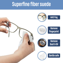 Load image into Gallery viewer, Features of Anti-Fog Cloth