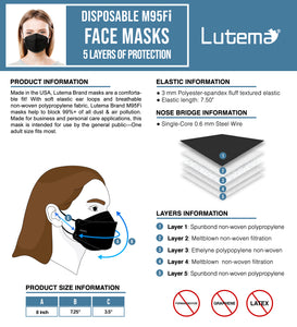 Lutema M95Fi Disposable Face Mask Spec Sheet