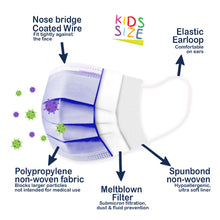 Load image into Gallery viewer, Mask diagram showing 3 different layers of the mask Kids Size