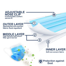 Load image into Gallery viewer, Lutema 4-layer mask construction