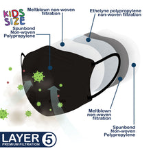 Cargar imagen en el visor de la galería, Approximate dimensions of 5 layer M95c (N95 KN95 KF94) mask