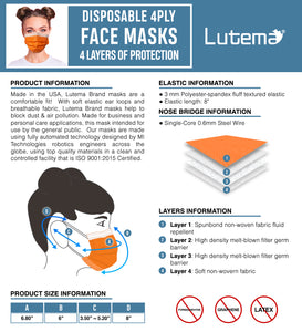 Lutema 4-Ply Face Mask Spec Sheet