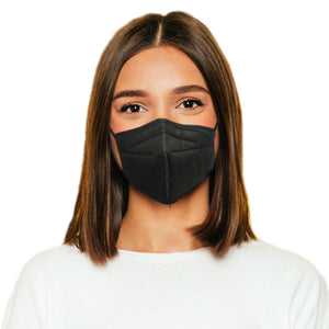 in USA, Small Sized Adults 5-Ply (M95c) Travel Face Mask with Ult – Lutema