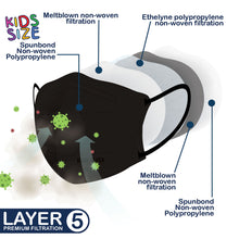 Cargar imagen en el visor de la galería, Made in USA, Kids 5-Layer M95c Travel Face Mask with Ultra High Filtration
