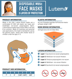 Lutema M95c Young Adults Face Mask Spec Sheet